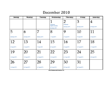 December 2010 Calendar with Jewish equivalents and holidays 