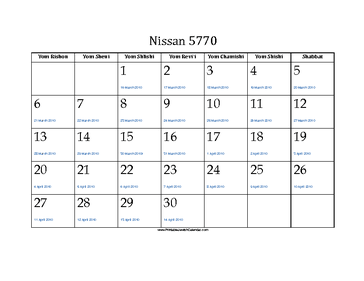 Nissan 5770 Calendar with Gregorian equivalents 