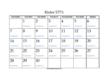 Kislev 5771 Calendar with Gregorian equivalents 
