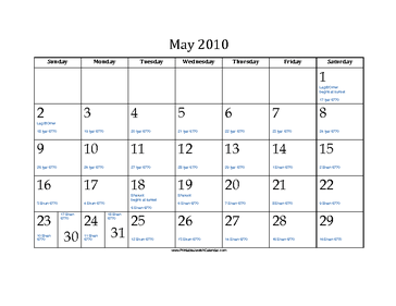 May 2010 Calendar with Jewish equivalents and holidays 