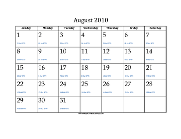 August 2010 Calendar with Jewish equivalents 