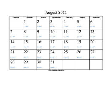 August 2011 Calendar with Jewish equivalents 