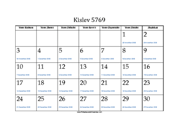 Kislev 5769 Calendar with Gregorian equivalents 