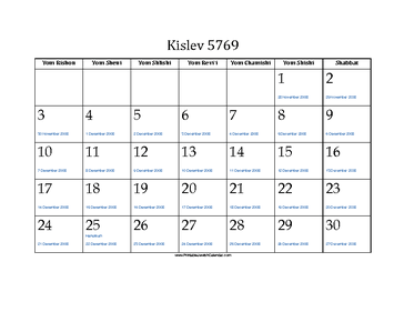 Kislev 5769 Calendar with Jewish holidays and Gregorian equivalents 