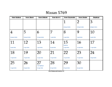 Nissan 5769 Calendar with Jewish holidays and Gregorian equivalents 