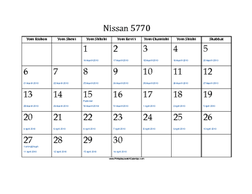 Nissan 5770 Calendar with Jewish holidays and Gregorian equivalents 