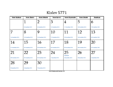 Kislev 5771 Calendar with Jewish holidays and Gregorian equivalents 