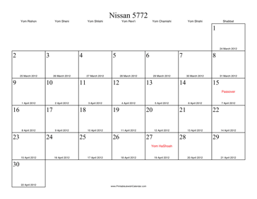 Nissan 5772 Calendar with Gregorian equivalents 