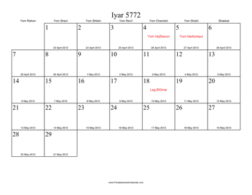 Iyar 5772 Calendar with Gregorian equivalents 