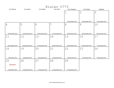 Kislev 5773 Calendar with Gregorian equivalents 