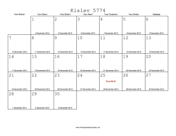 Kislev 5774 Calendar with Gregorian equivalents 