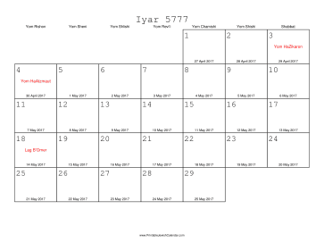 Iyar 5777 Calendar with Gregorian equivalents 