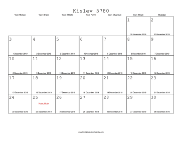 Kislev 5780 Calendar with Gregorian equivalents 