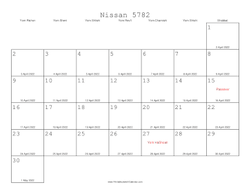 Nissan 5782 Calendar with Gregorian equivalents 