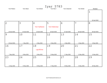 Iyar 5783 Calendar with Gregorian equivalents 